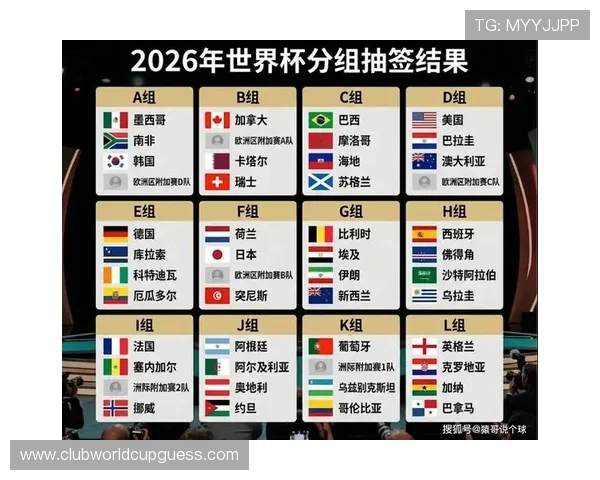 2026年世界杯完整赛程时间表，涵盖小组赛、淘汰赛及决赛的详细赛程安排