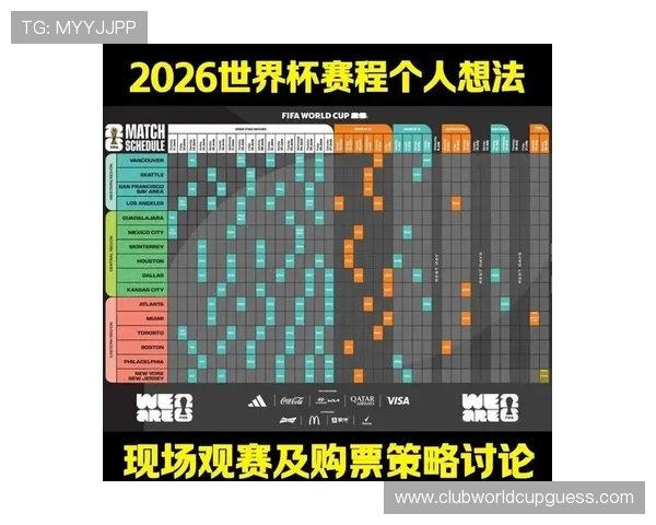 2026年世界杯比赛时间及场地分布情况详尽指南