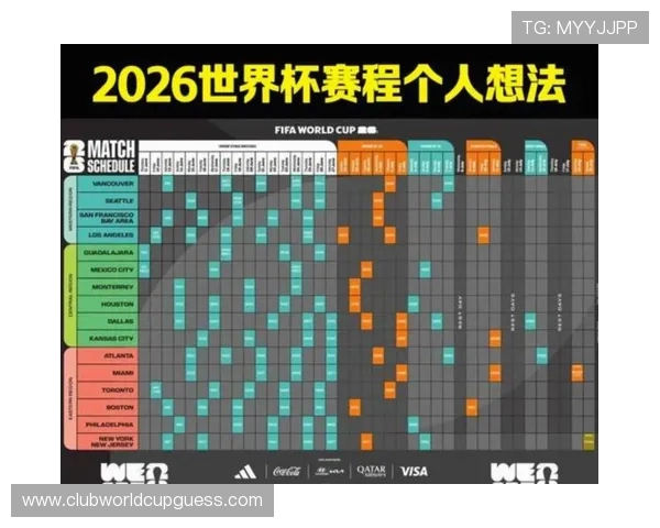 2026年世界杯赛程表完整版，涵盖小组赛、淘汰赛及决赛时间详细信息