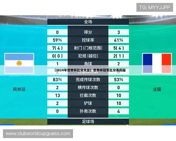 2026年西班牙世界杯主办城市的赛事安排与观众服务指南