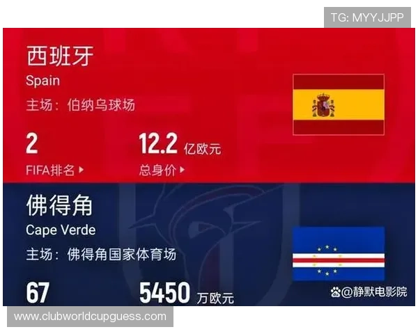 世界杯西班牙与佛得角比赛回放在哪个平台可以观看，完整视频资源及观看指南
